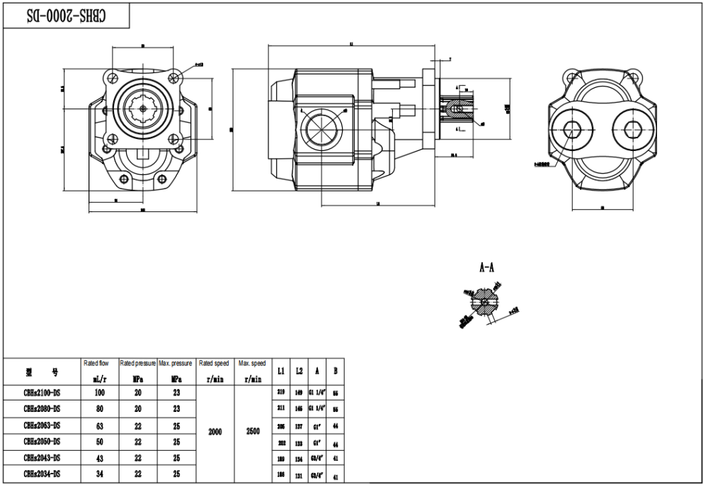 CBHST1-ISO-63  63 см³/об Гидравлический шестерёнчатый насос drawing image