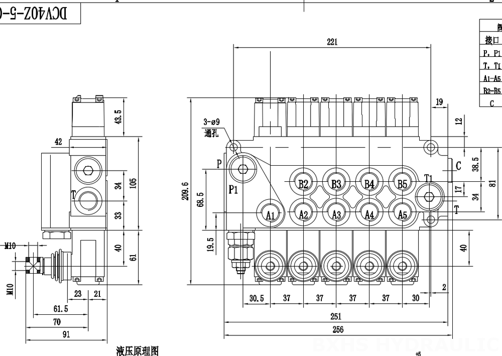 DCV40Z Ручное 5 катушек Моноблочный направляющий клапан drawing image