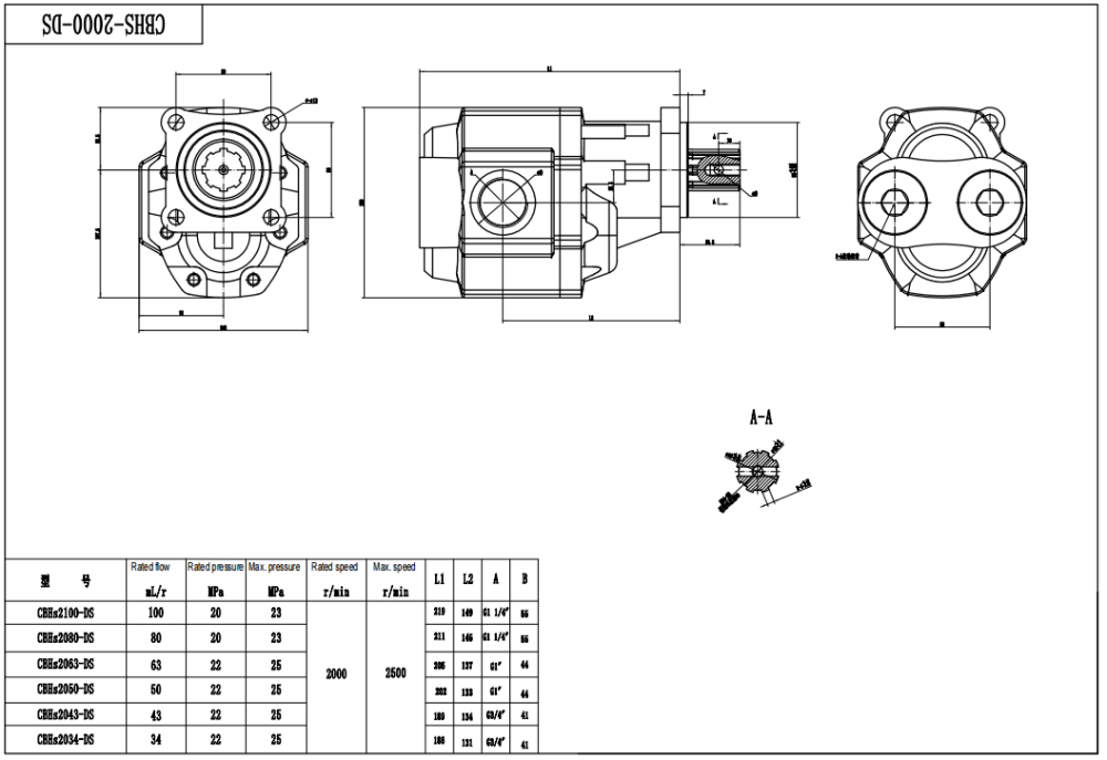 CBHST1-ISO-120 120 см³/об Гидравлический шестерёнчатый насос drawing image