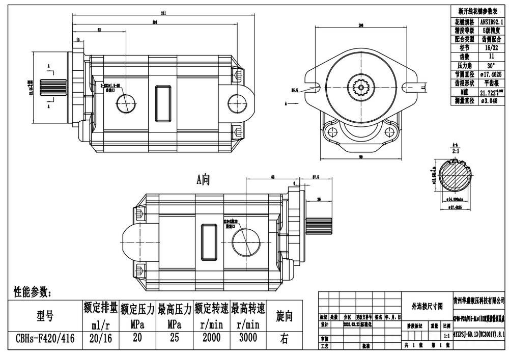 CBHS-F4 40 см³/об Гидравлический шестерёнчатый насос drawing image