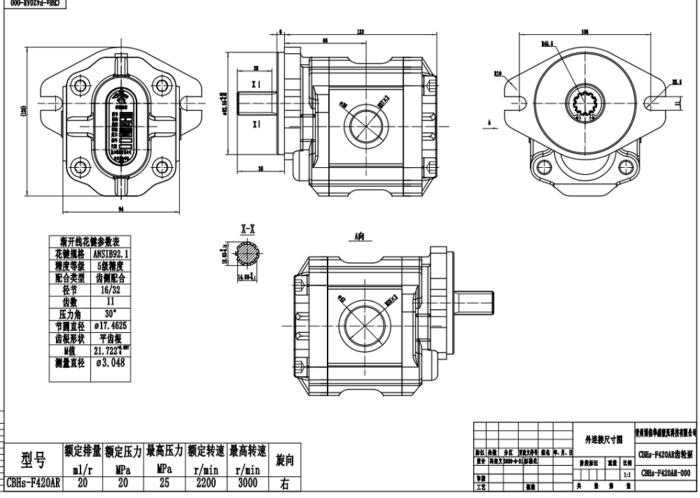 CBHS-F420 20 см³/об Гидравлический шестерёнчатый насос drawing image