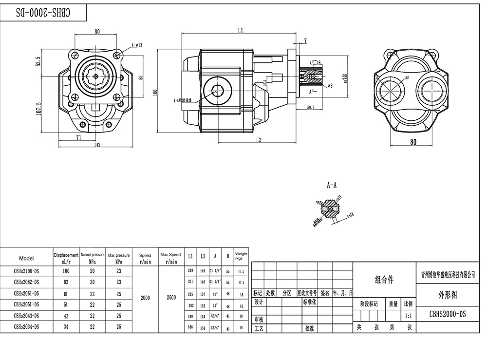 CBHST1-ISO-90 90 см³/об Гидравлический шестерёнчатый насос drawing image