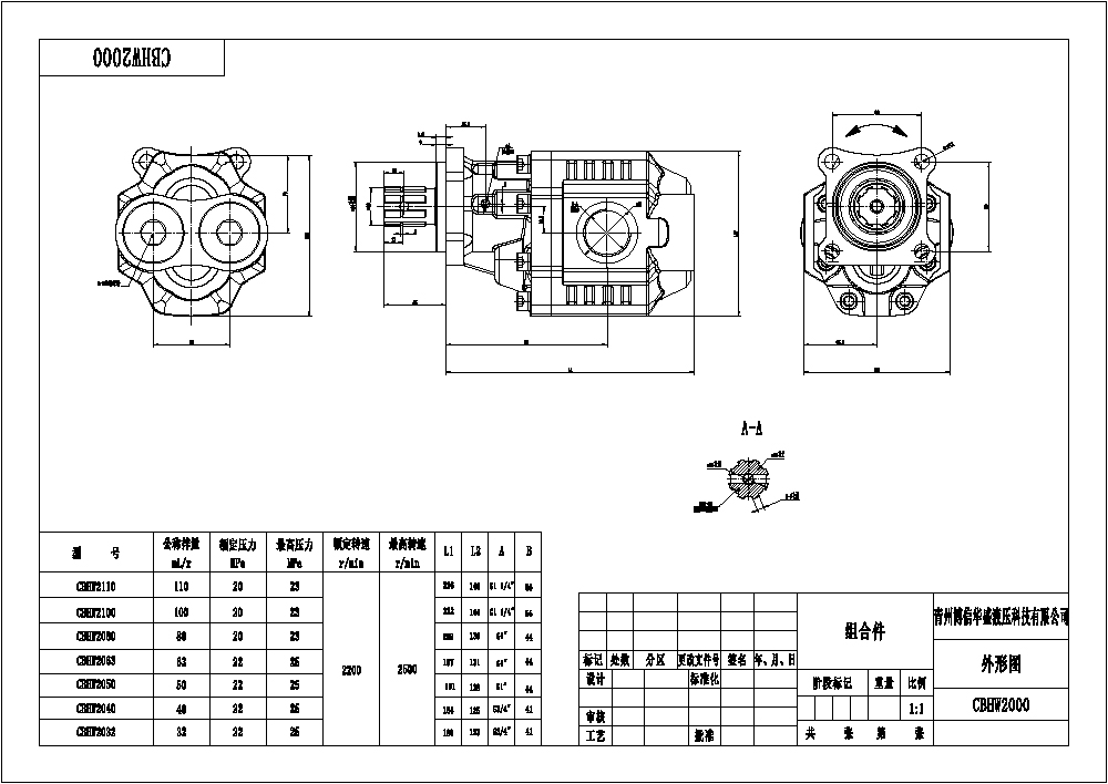 CBHST1-ISO-63-X 63 см³/об Гидравлический шестерёнчатый насос drawing image