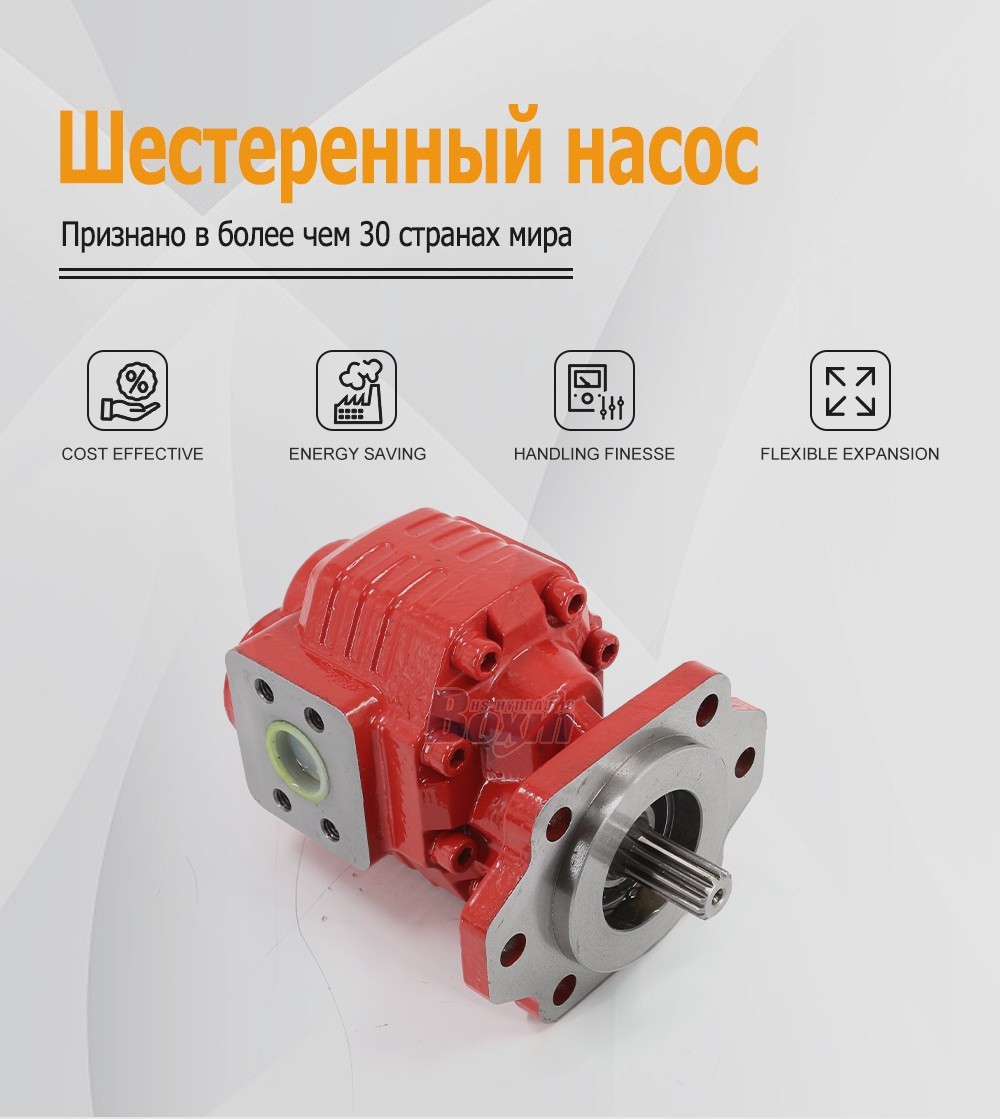High Performance CBHC-2063 63 cc/rev Hydraulic Gear Pump Supplier