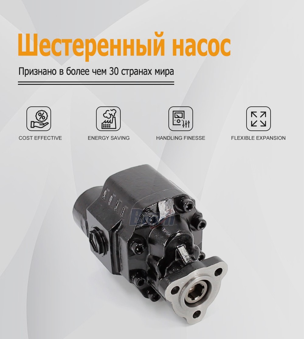 CBHW-UNI-80 80 cc/rev Hydraulic Gear Pump for Industrial Machinery
