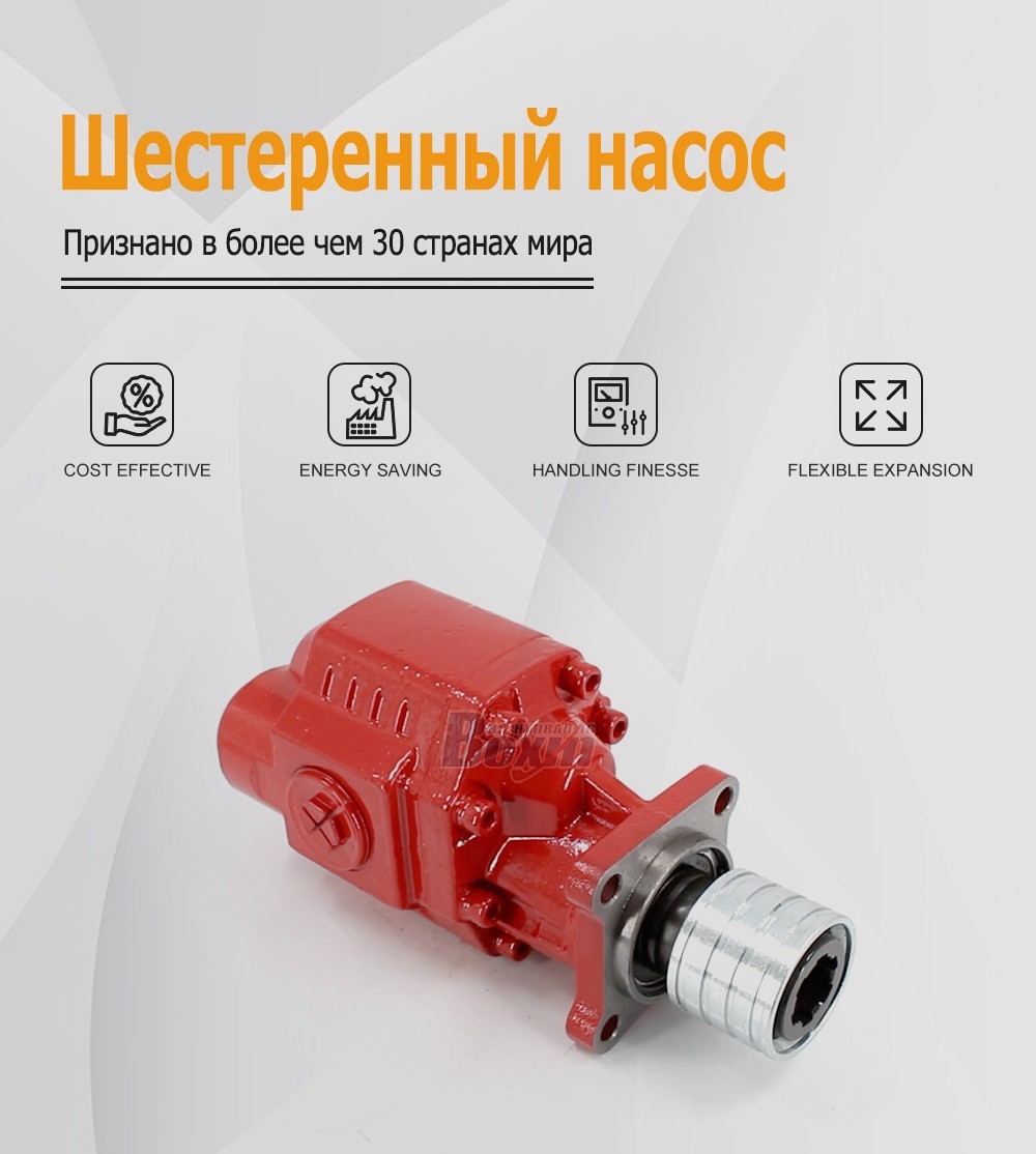 CBHW2080KH Series 80 cc/rev Displacement Hydraulic Gear Pump