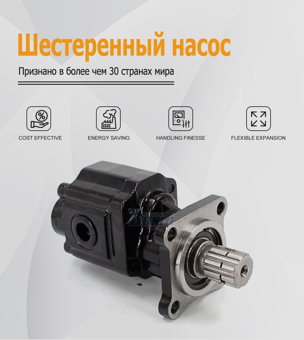 Durable CBHX1032-ISO 32 cc/rev Gear Pump for Hydraulic Systems