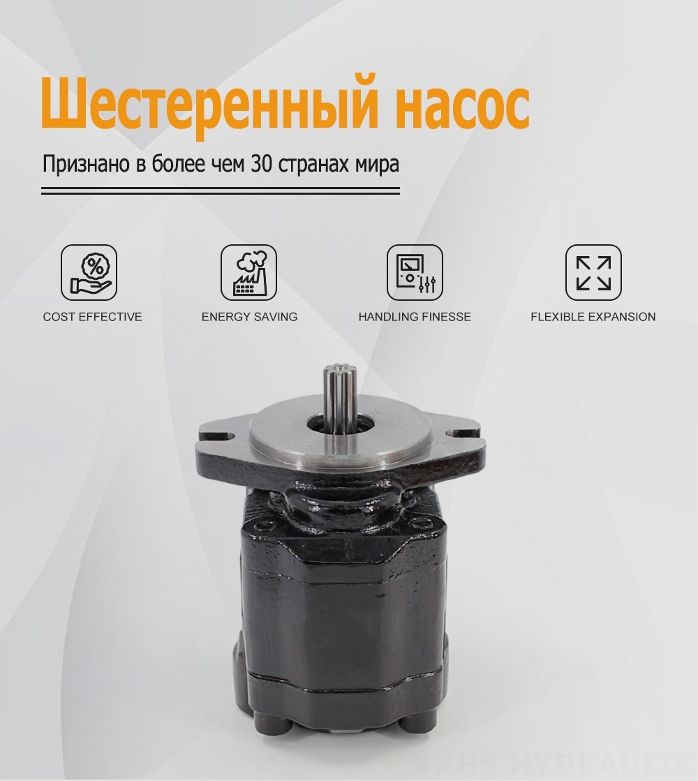 CBHZ-F20R 19,7 куб.см/об. Гидравлический шестерёнчатый насос