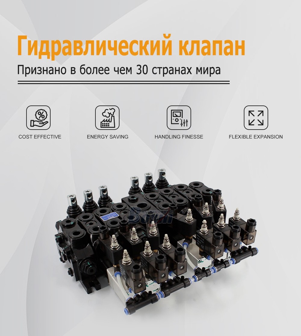 Seeking Global Distributors and Wholesalers for DCV60 6 Spool Valves