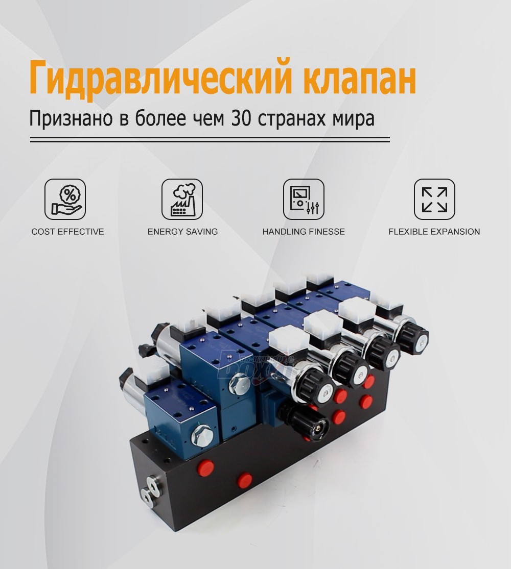 High Performance HSBS06 Solenoid Hydraulic Control Valve