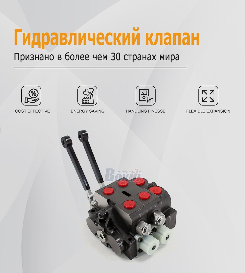 Sectional Control Valve HSV20 Series Manual 2 Spool Design