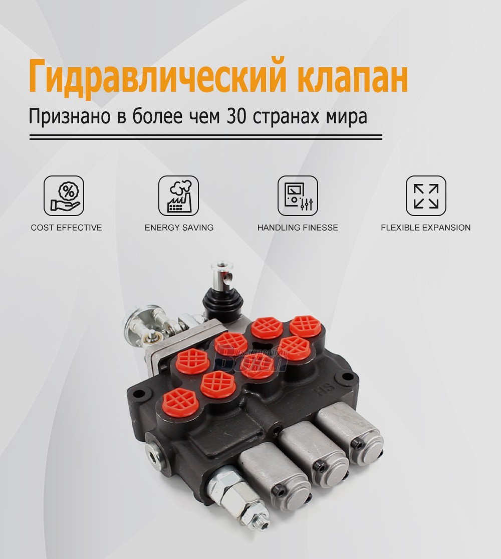Strategic Cooperation Opportunities for M45 Hydraulic Directional Valve Global Trade