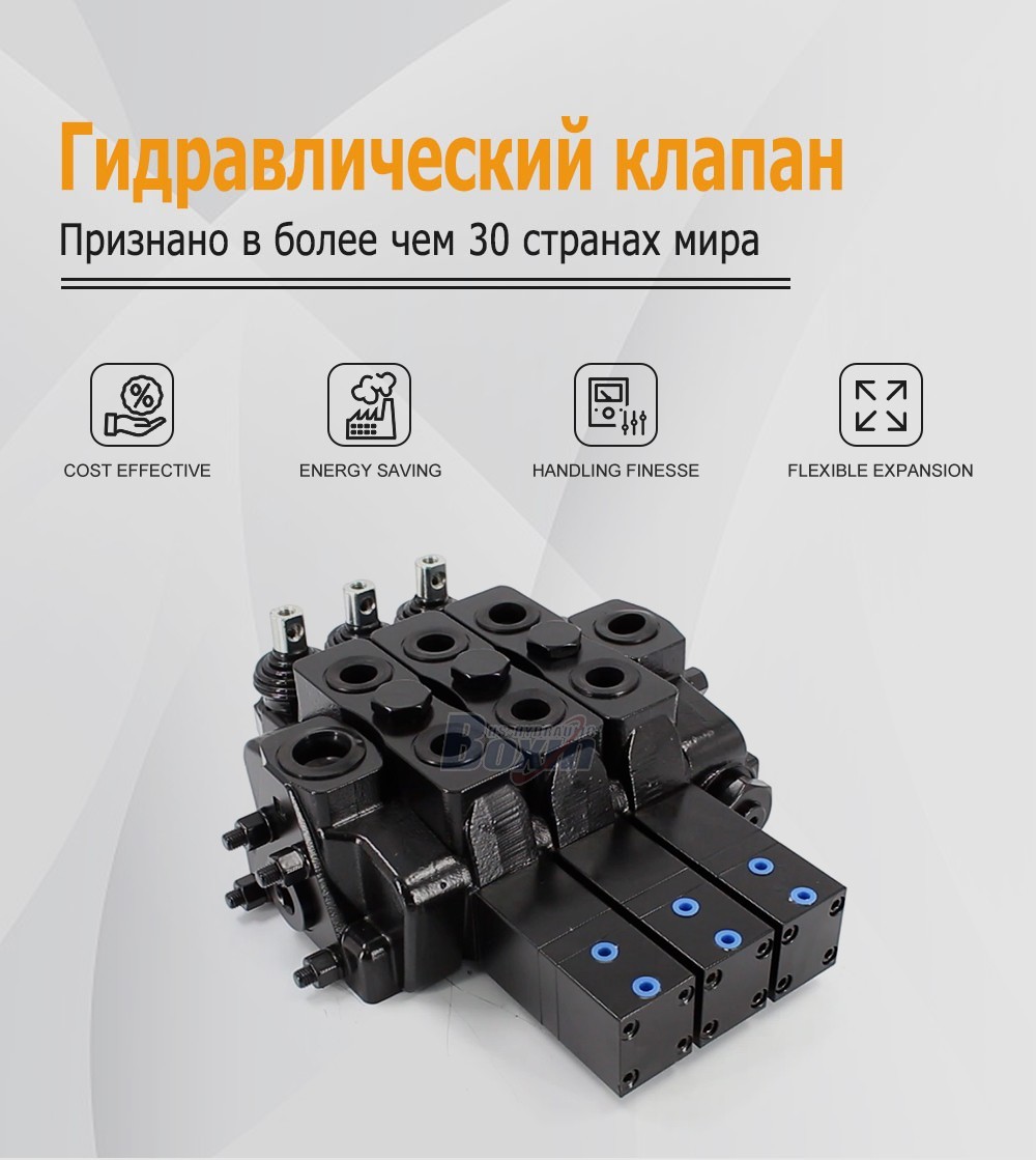 Strategic Partnership Opportunity for SDS180Q Pneumatic and Manual 3 Spool Valve Distribution