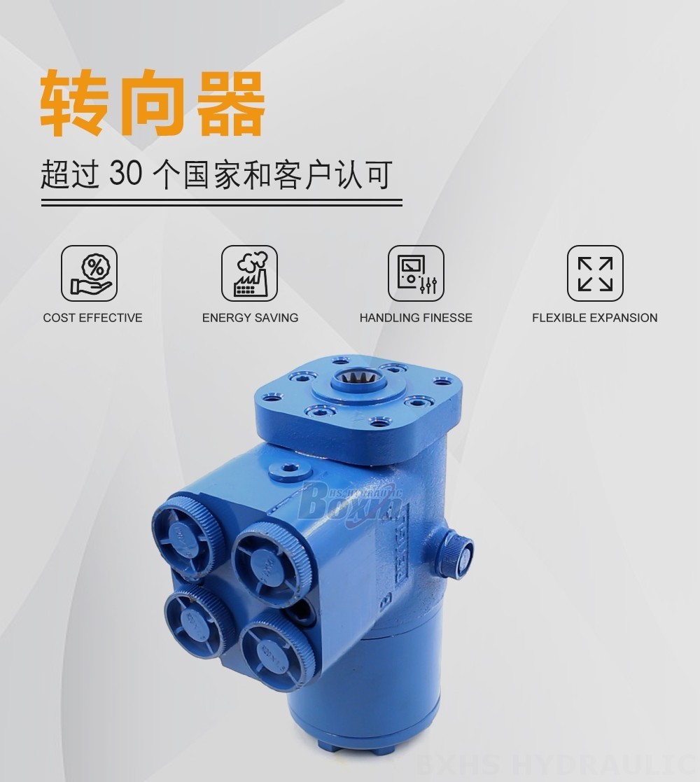 BZZ5-E100BKF 100 ml/r 7.5 L/min 转向器