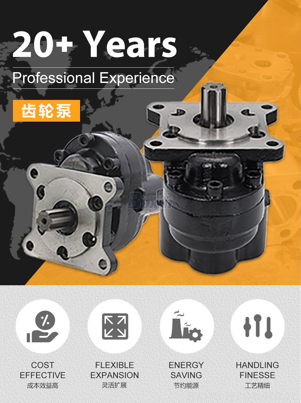 CBHS-F532 32 毫升/转 22 MPa (3190 psi) 液压齿轮泵