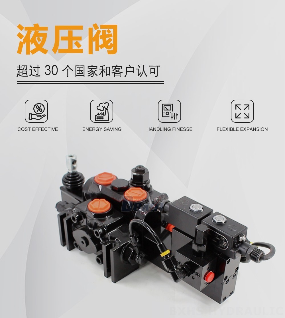 DCV200-FB 电液控 1 联 分片式换向阀