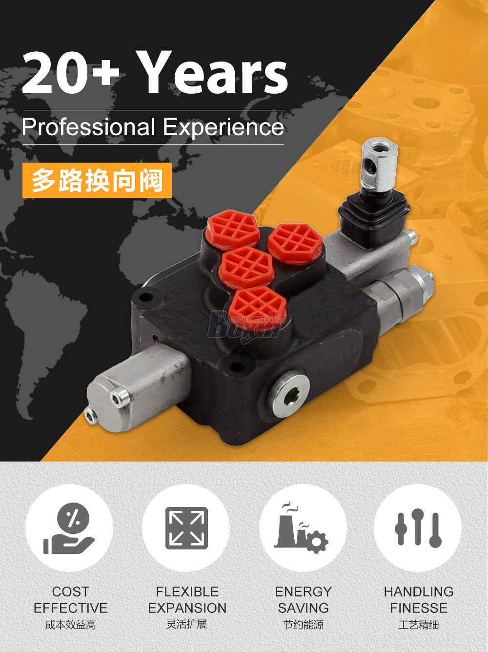 DCV20 手控 1 联 整体式换向阀