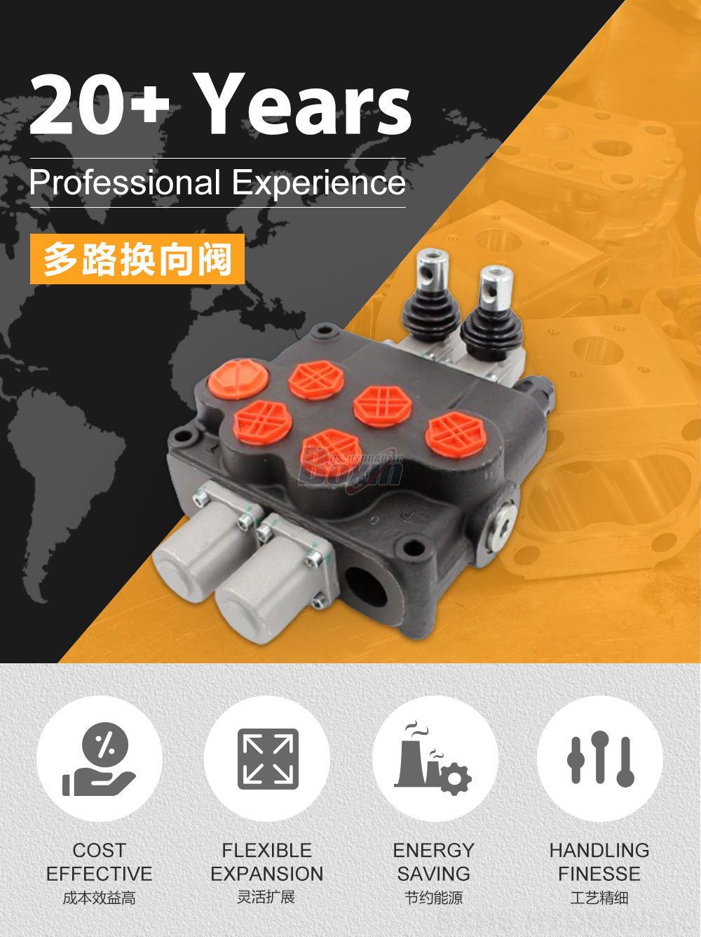 P120-G34-G1-OT 手控 2 联 整体式换向阀