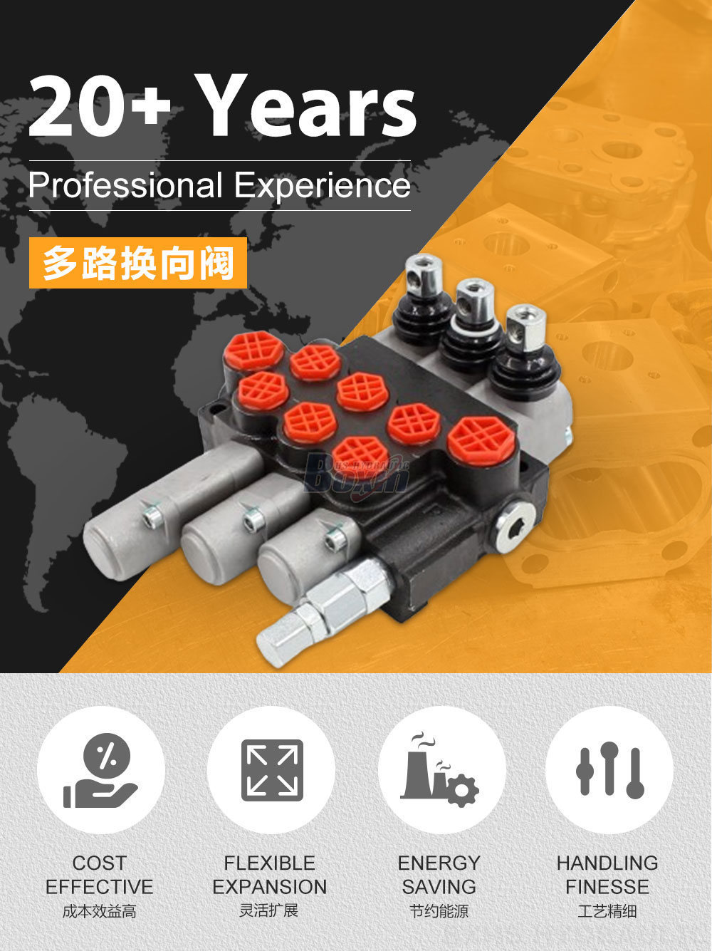 P40-G12-G38-OT-QTW-QTW1,手动,3联,整体式方向控制阀 手控 3 联 整体式换向阀