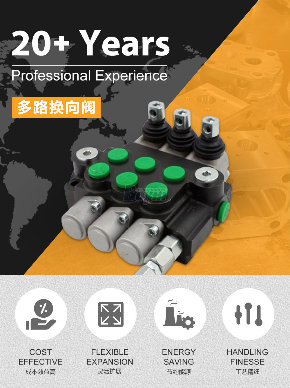 P40-U34-OT 手控 3 联 整体式换向阀