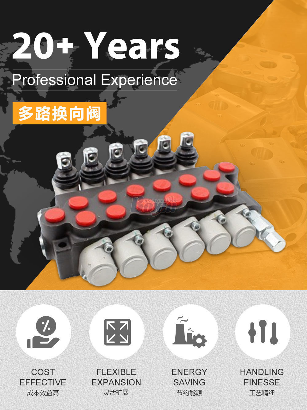 P40-U34 手控 6 联 整体式换向阀