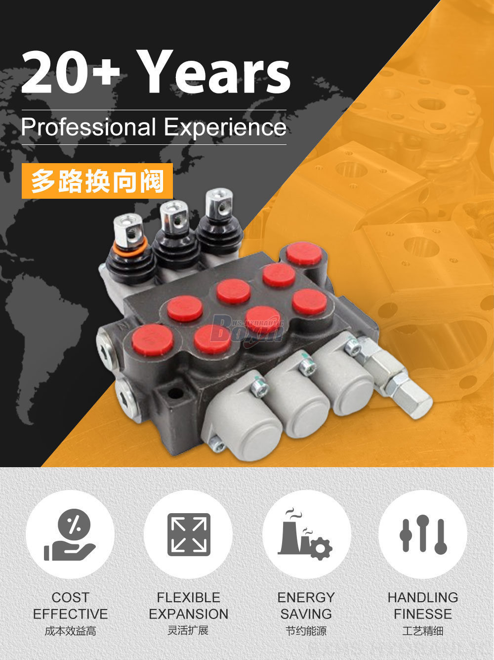 P40-U78-U34-2OT-YW 手控 3 联 整体式换向阀