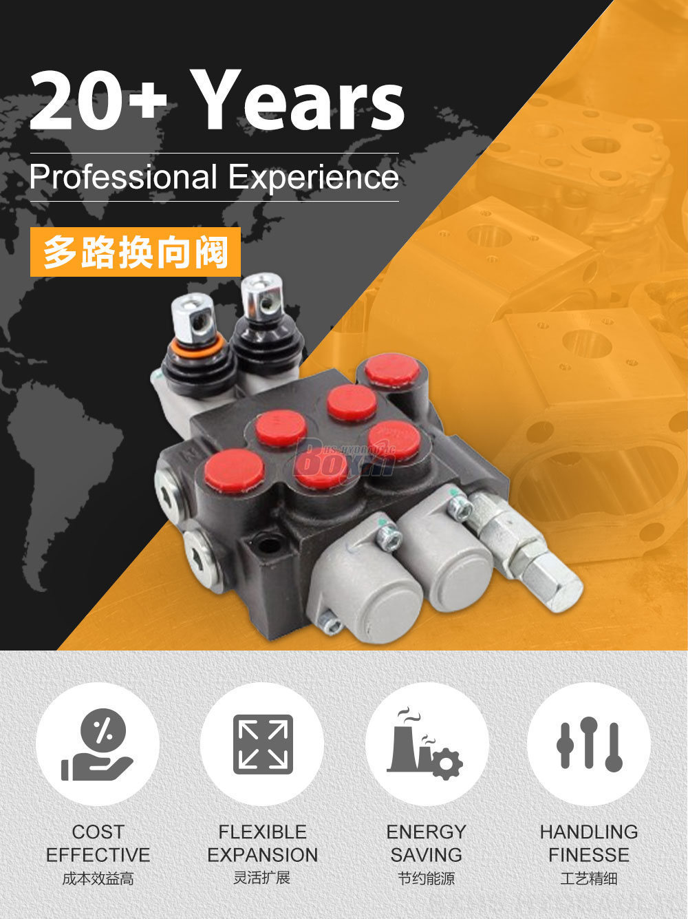 P40-U78-U34-OT-YW 手控 2 联 整体式换向阀