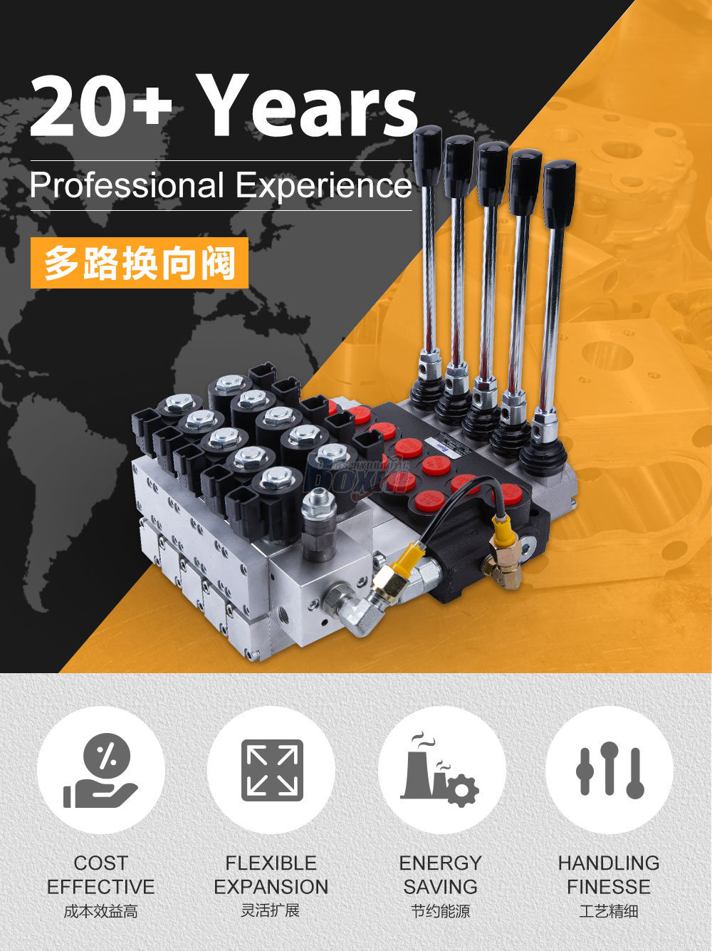 P40 电液控 4 联 整体式换向阀