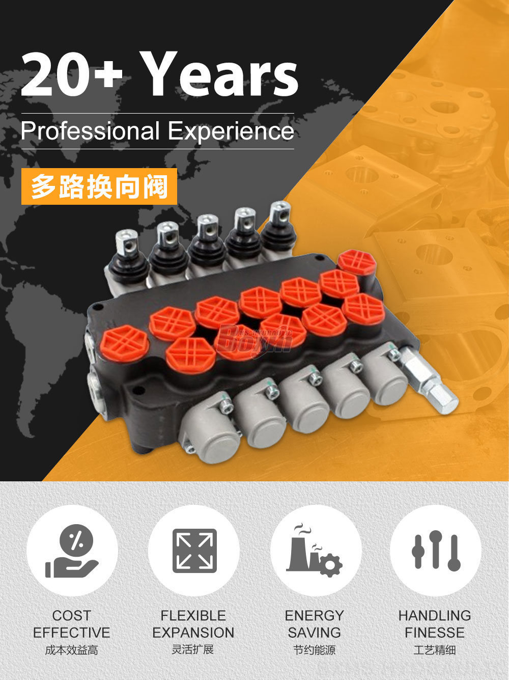 P80-G34-5OT 手控 5 联 整体式换向阀