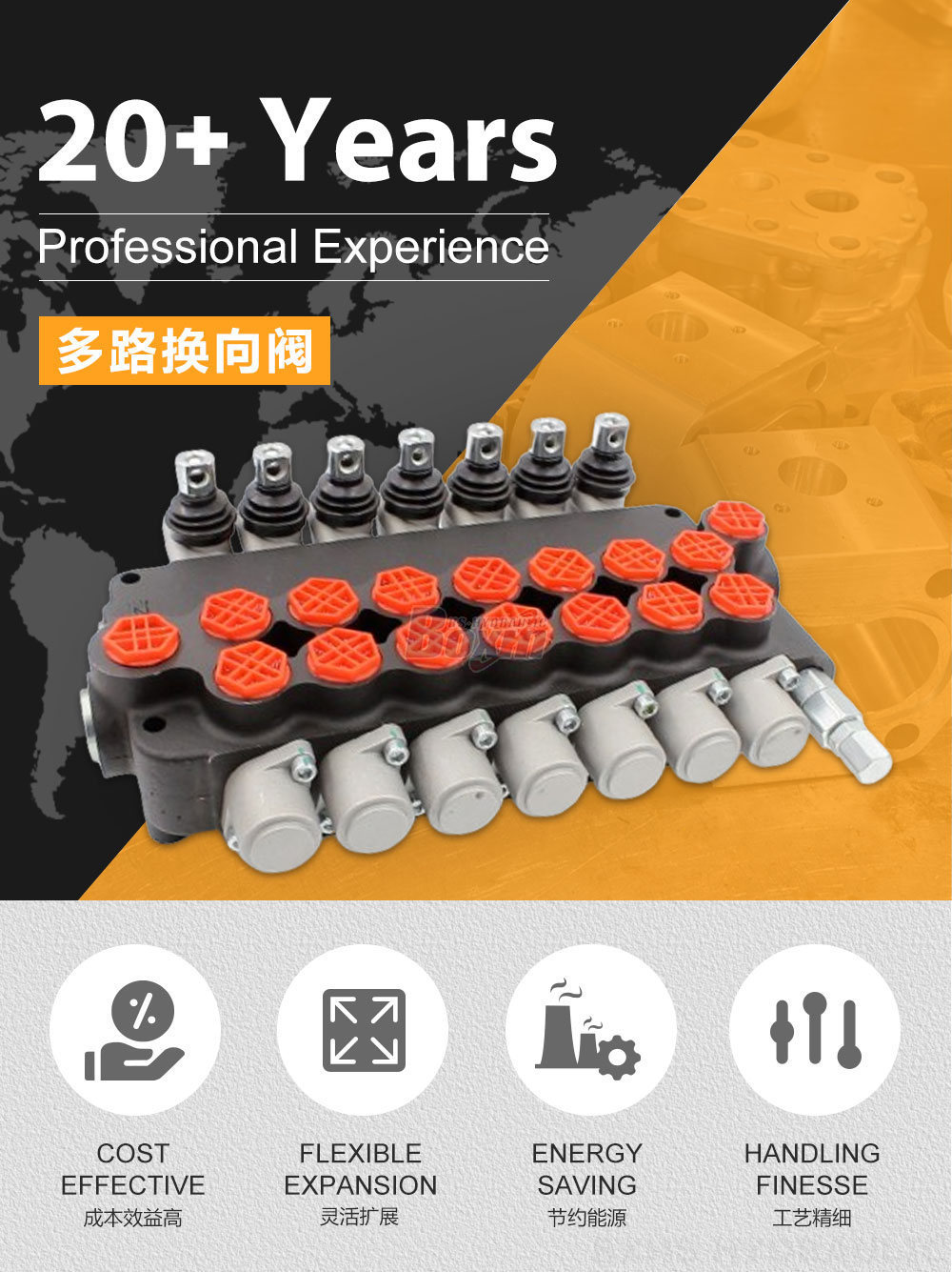 7-Spool Manual Hydraulic Valve P80-G34-7OT | Manufacturer & Global Supplier