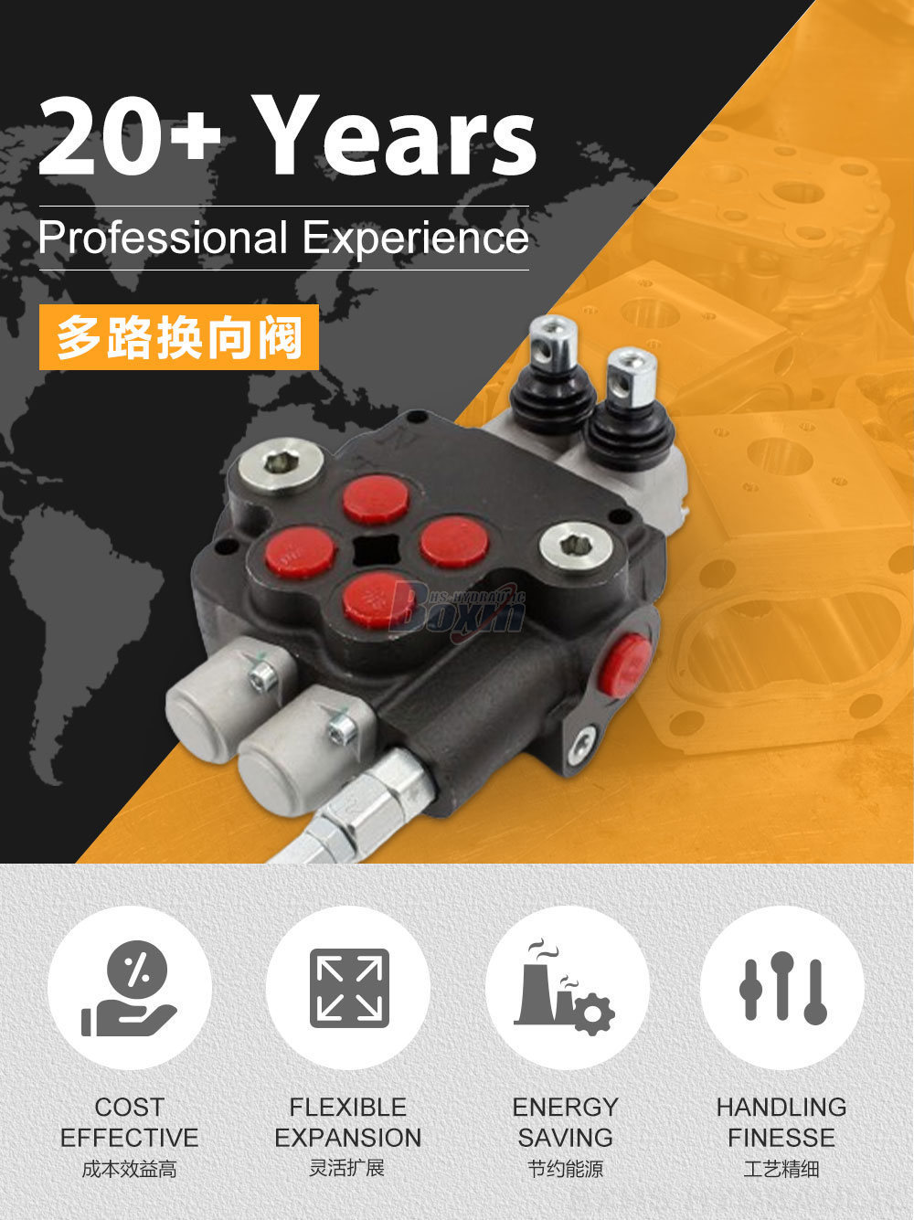 P80-U1-1/16-U7/8-2OT 手控 2 联 整体式换向阀