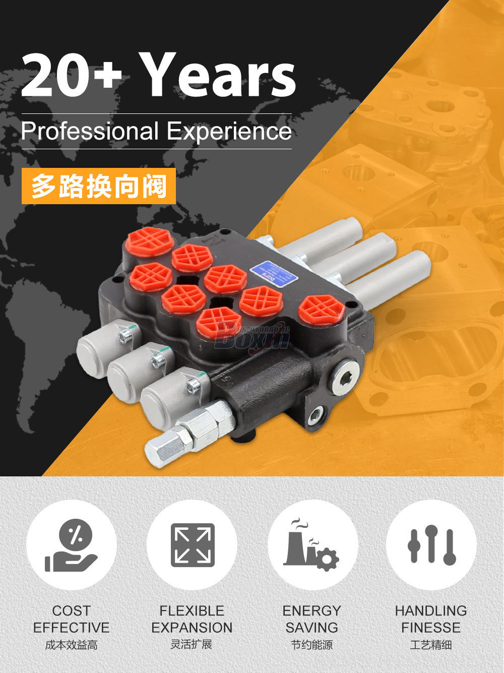 P80 软轴 3 联 整体式换向阀