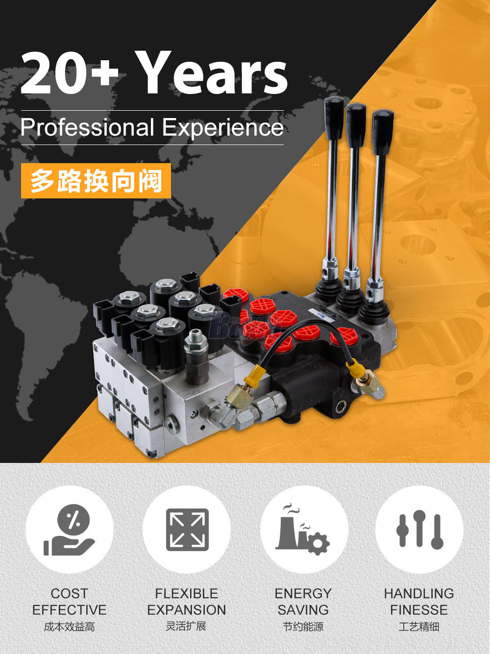 P80 电液控 3 联 整体式换向阀