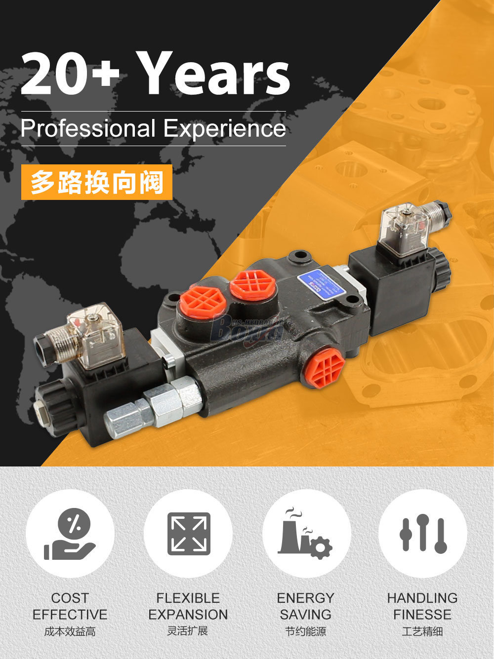 P80 电磁 1 联 整体式换向阀